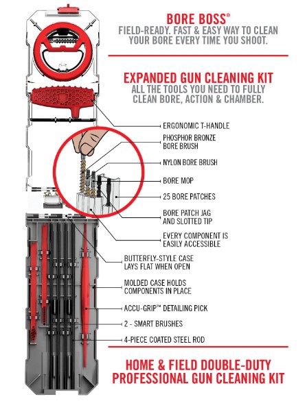 Real Avid Gun Boss Multi-Kit – .22CAL